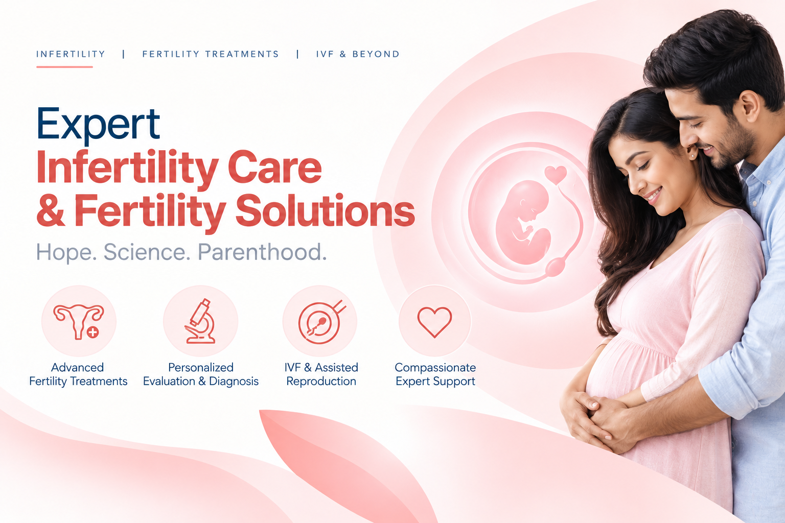Best Infertility Care Hospital In Banjara Hills - Precise Hospital